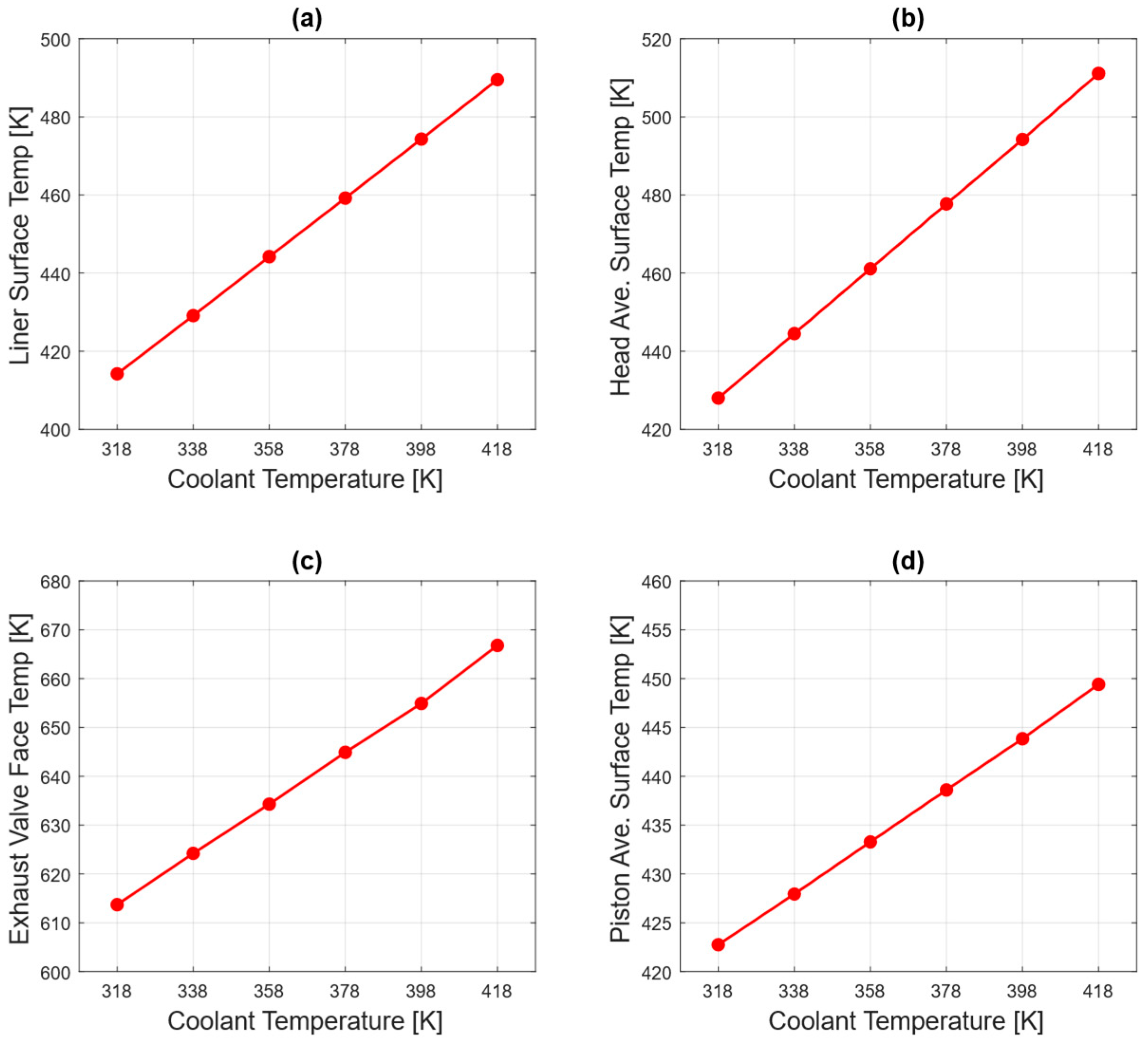 Energies 19 00083 g014