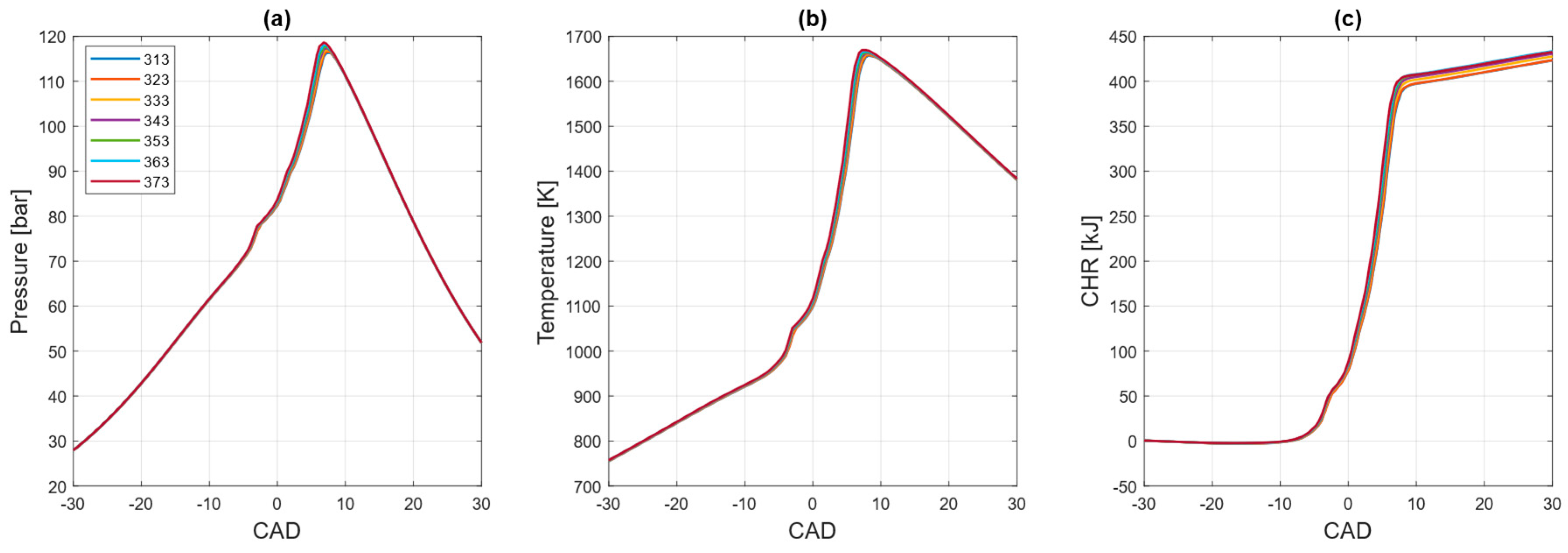 Energies 19 00083 g016