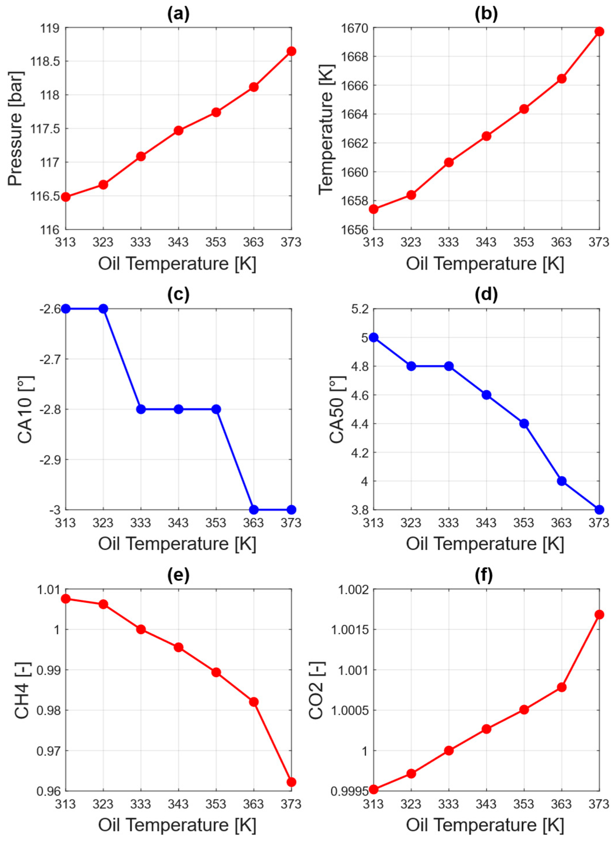Energies 19 00083 g017