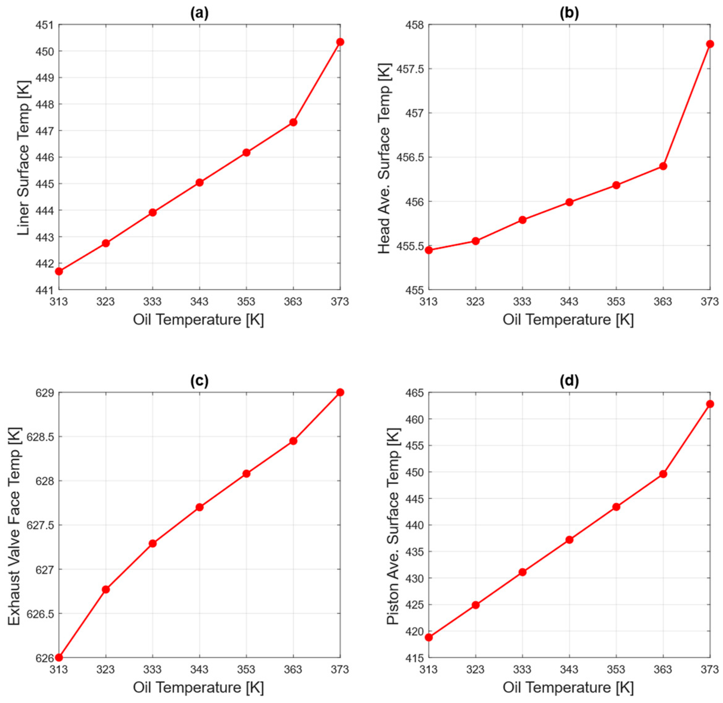 Energies 19 00083 g018