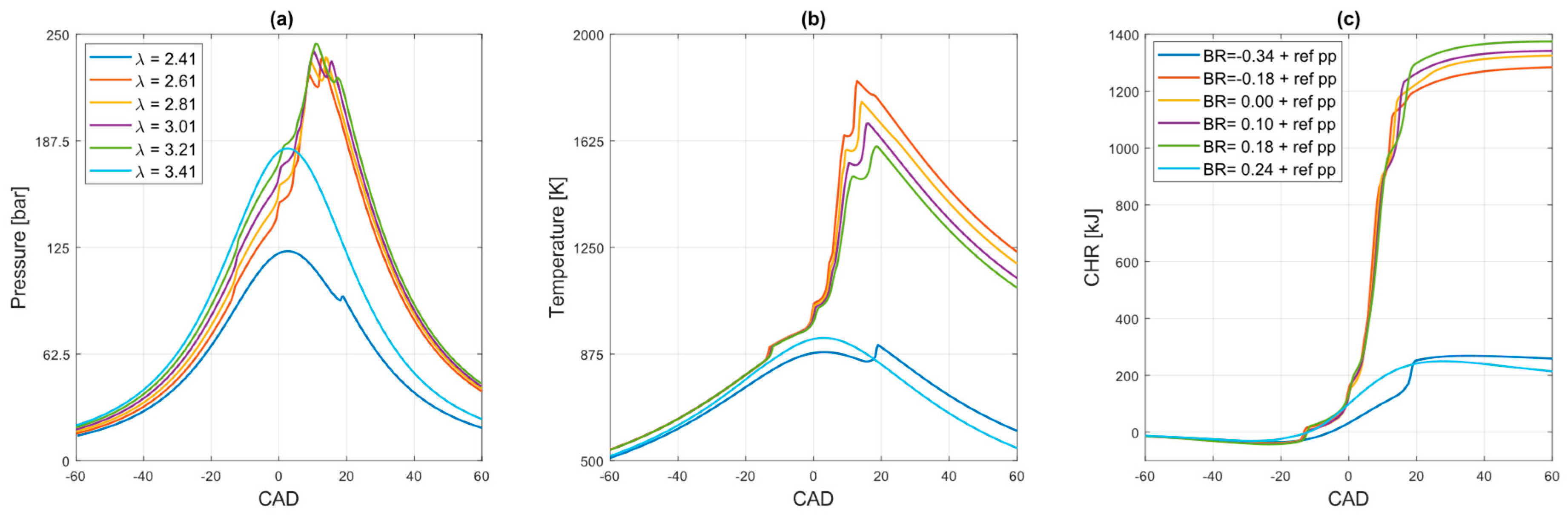 Energies 19 00083 g020