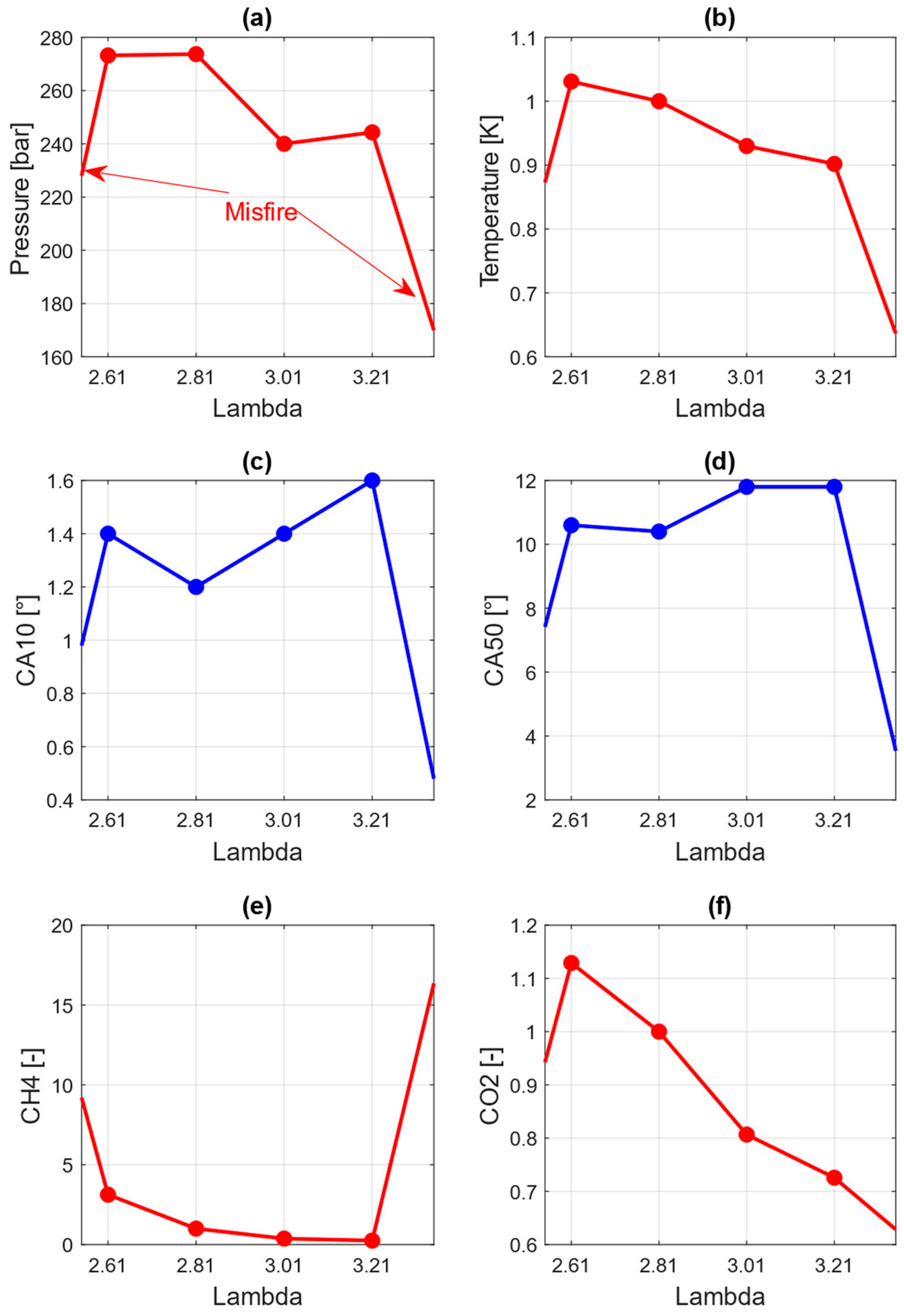 Energies 19 00083 g021
