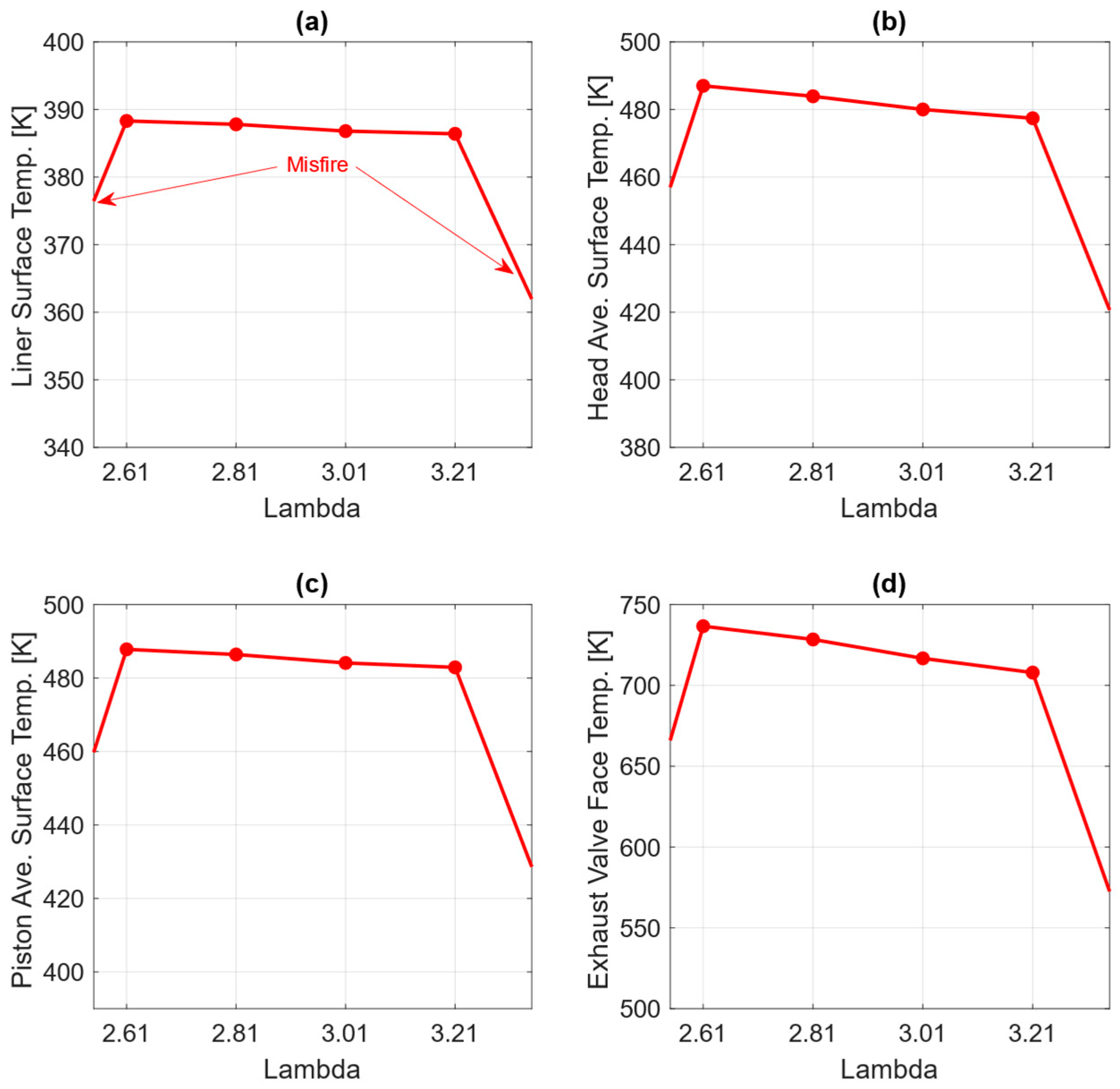 Energies 19 00083 g022