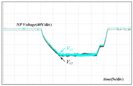 Energies 19 00088 g014