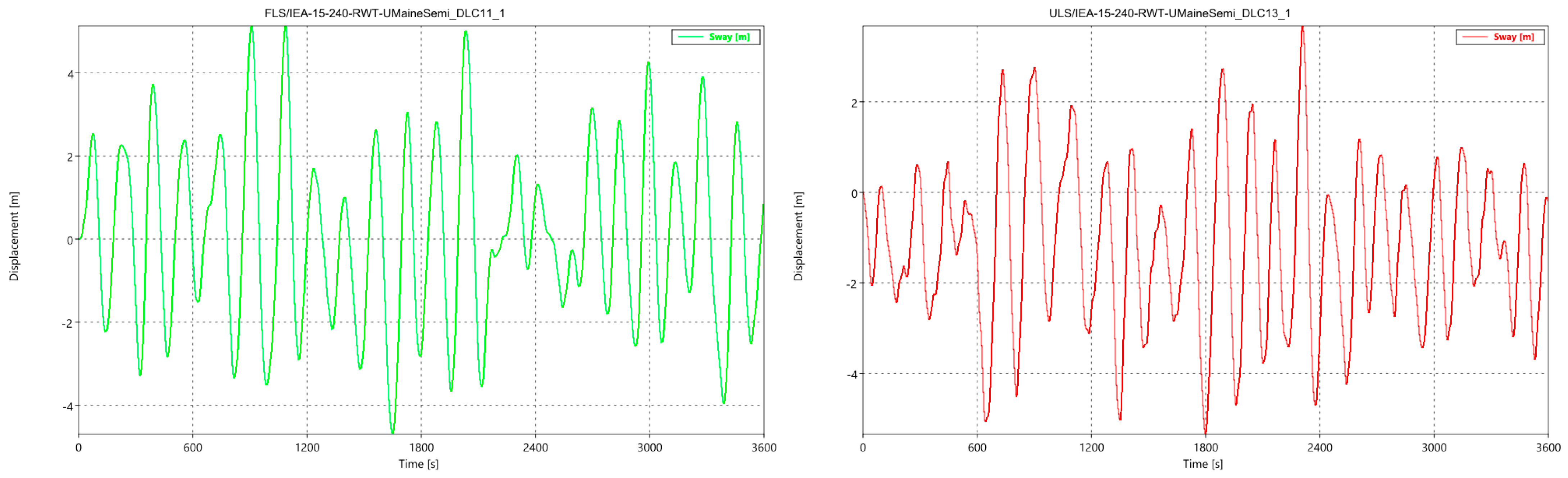 Energies 19 00094 g010a Energies 19 00094 g010a