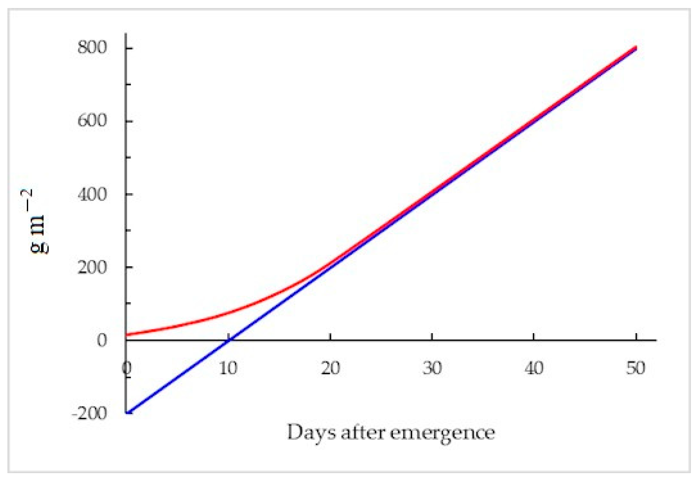 Energies 19 00102 g015 Energies 19 00102 g015