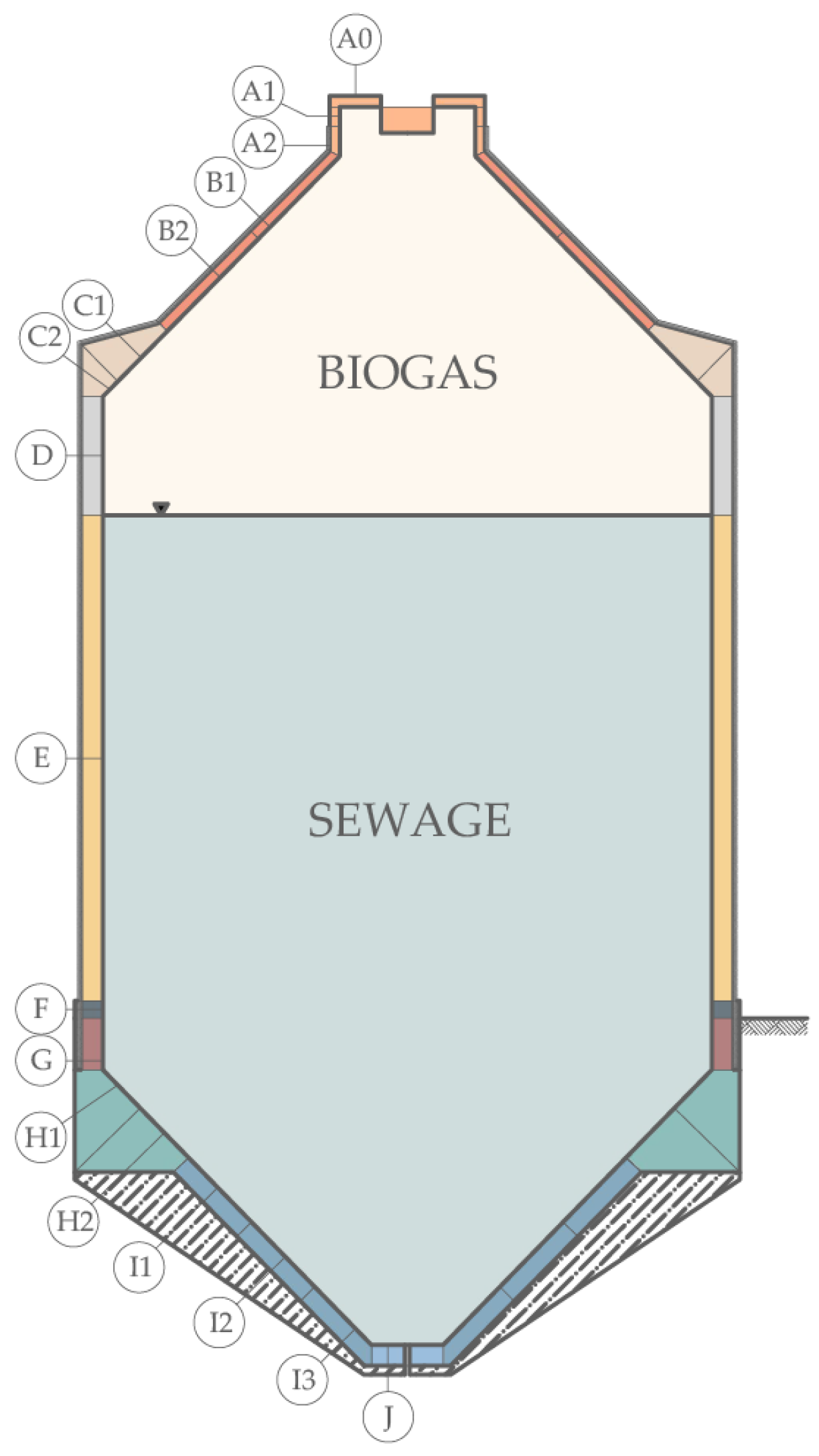 Energies 19 00106 g002