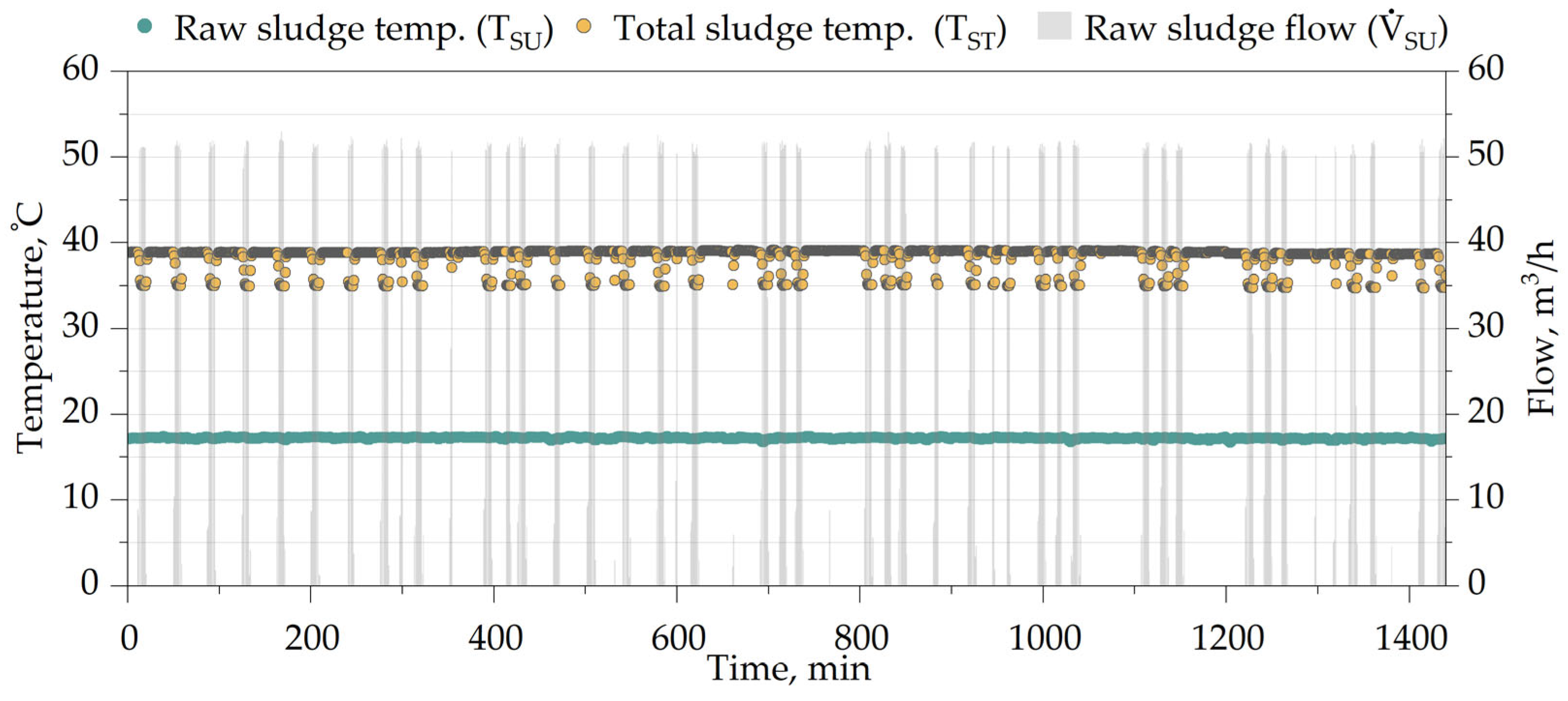 Energies 19 00106 g006