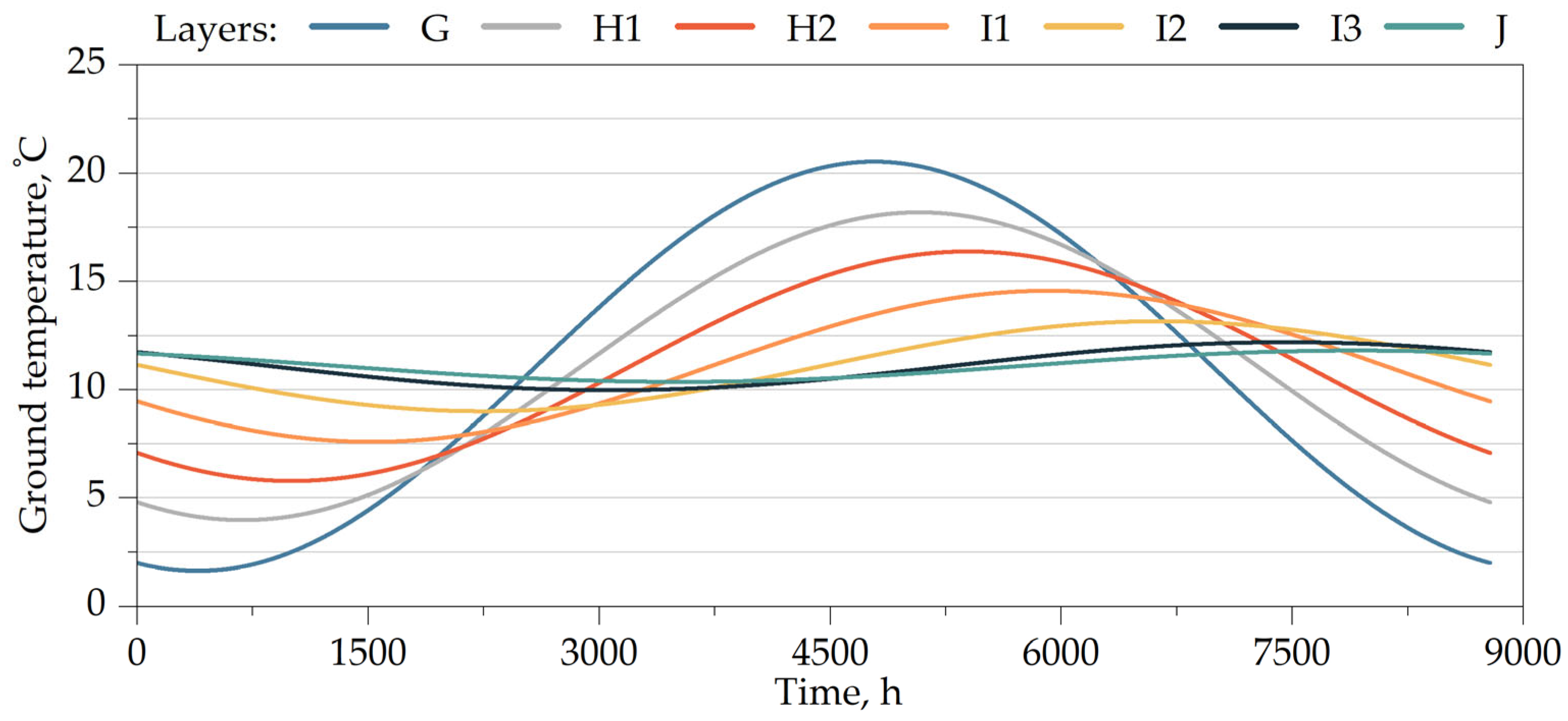 Energies 19 00106 g007
