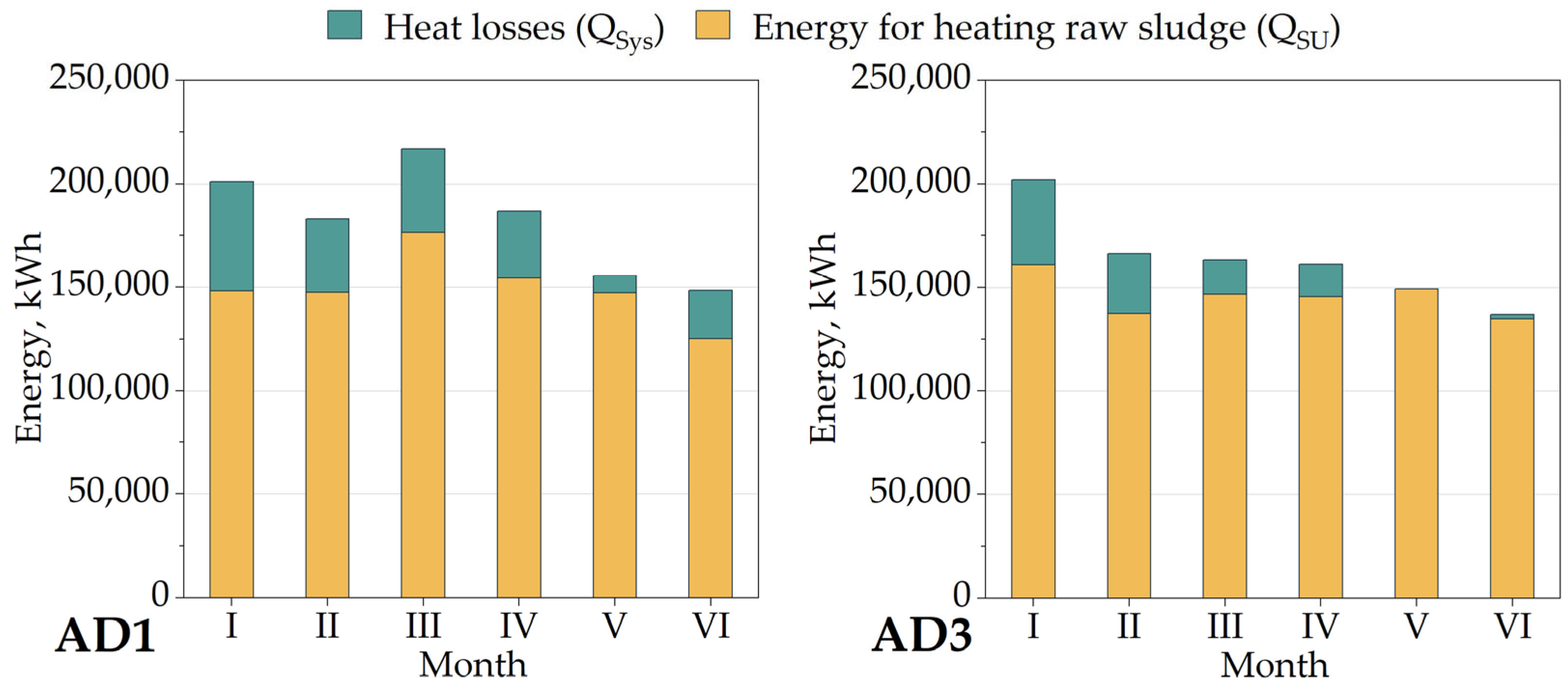 Energies 19 00106 g014