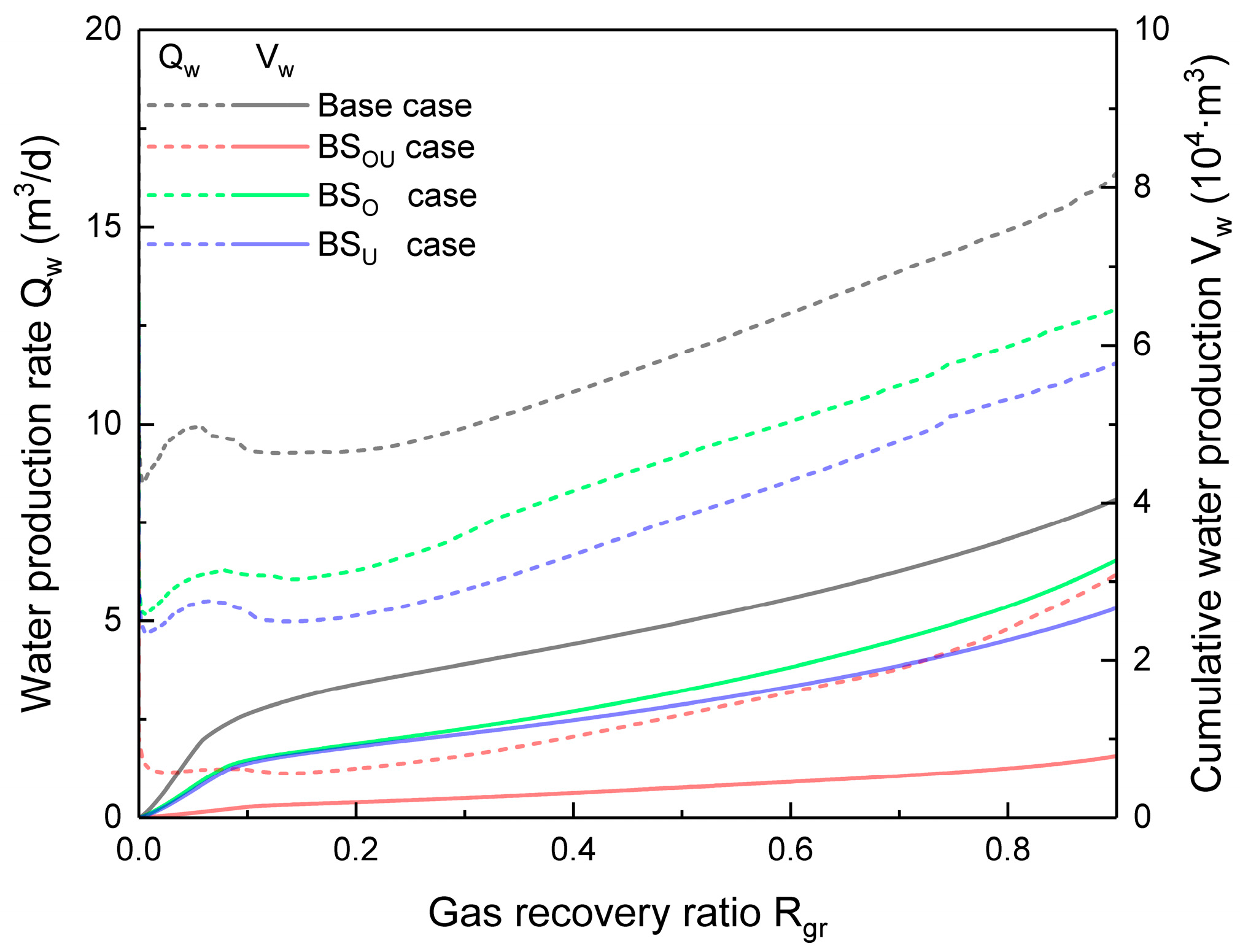 Energies 19 00120 g005 Energies 19 00120 g005