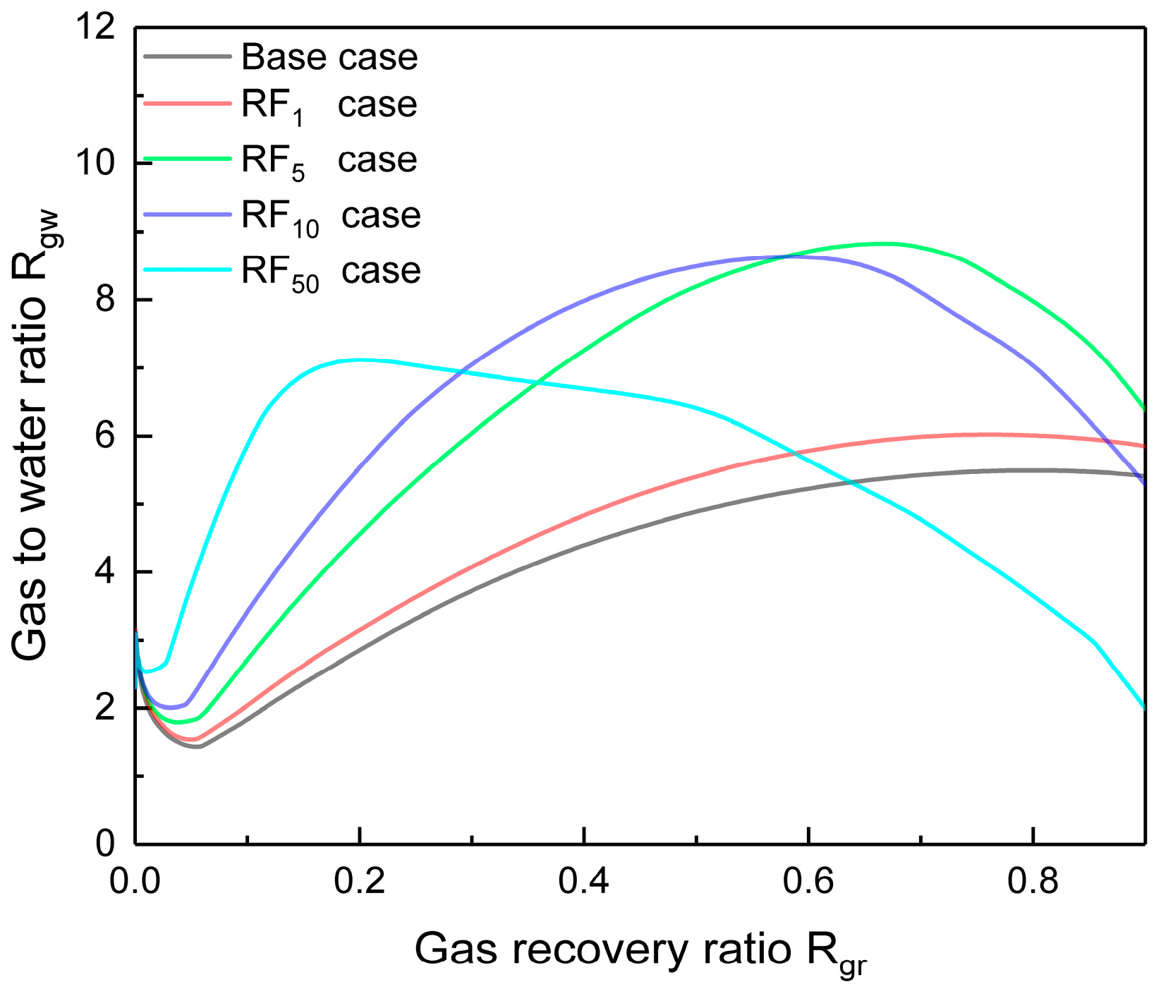 Energies 19 00120 g011 Energies 19 00120 g011