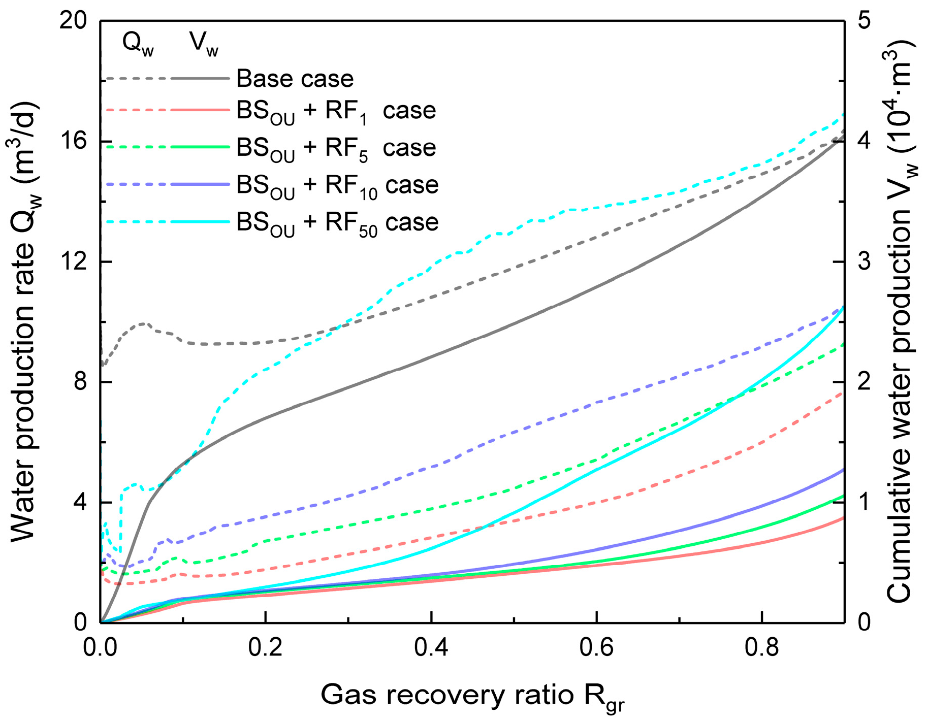 Energies 19 00120 g015 Energies 19 00120 g015