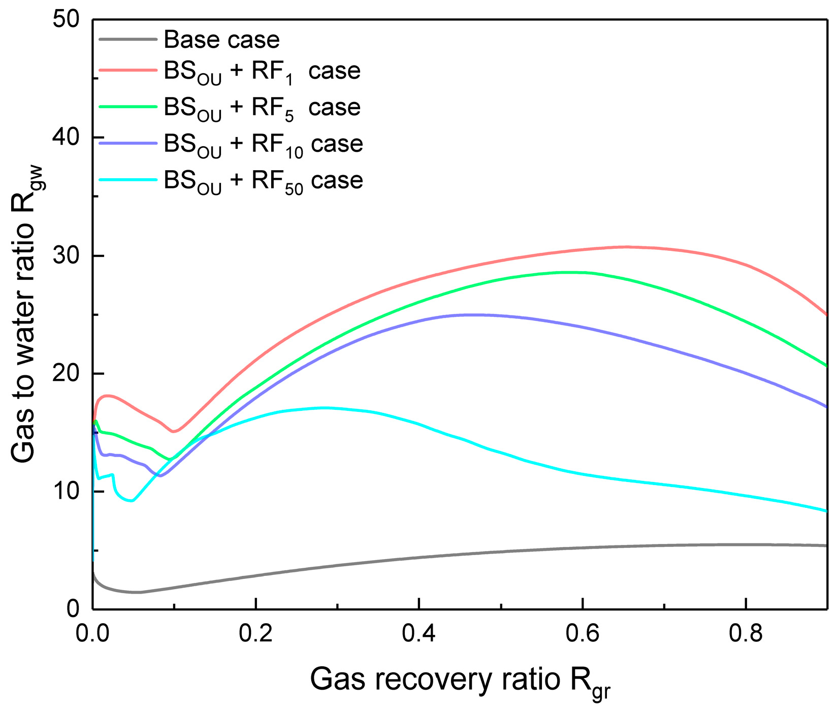 Energies 19 00120 g016 Energies 19 00120 g016