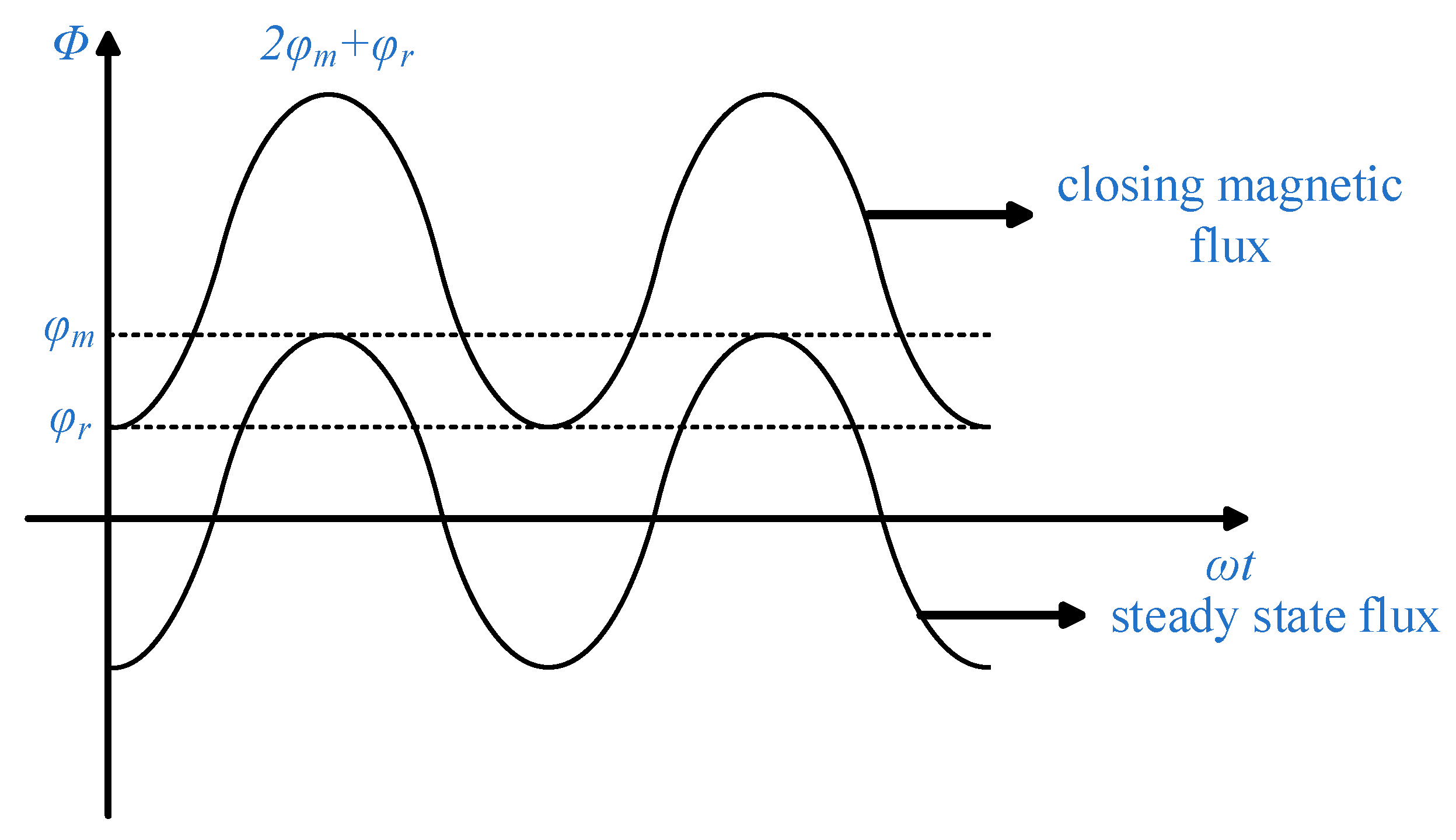Energies 19 00121 g003 Energies 19 00121 g003