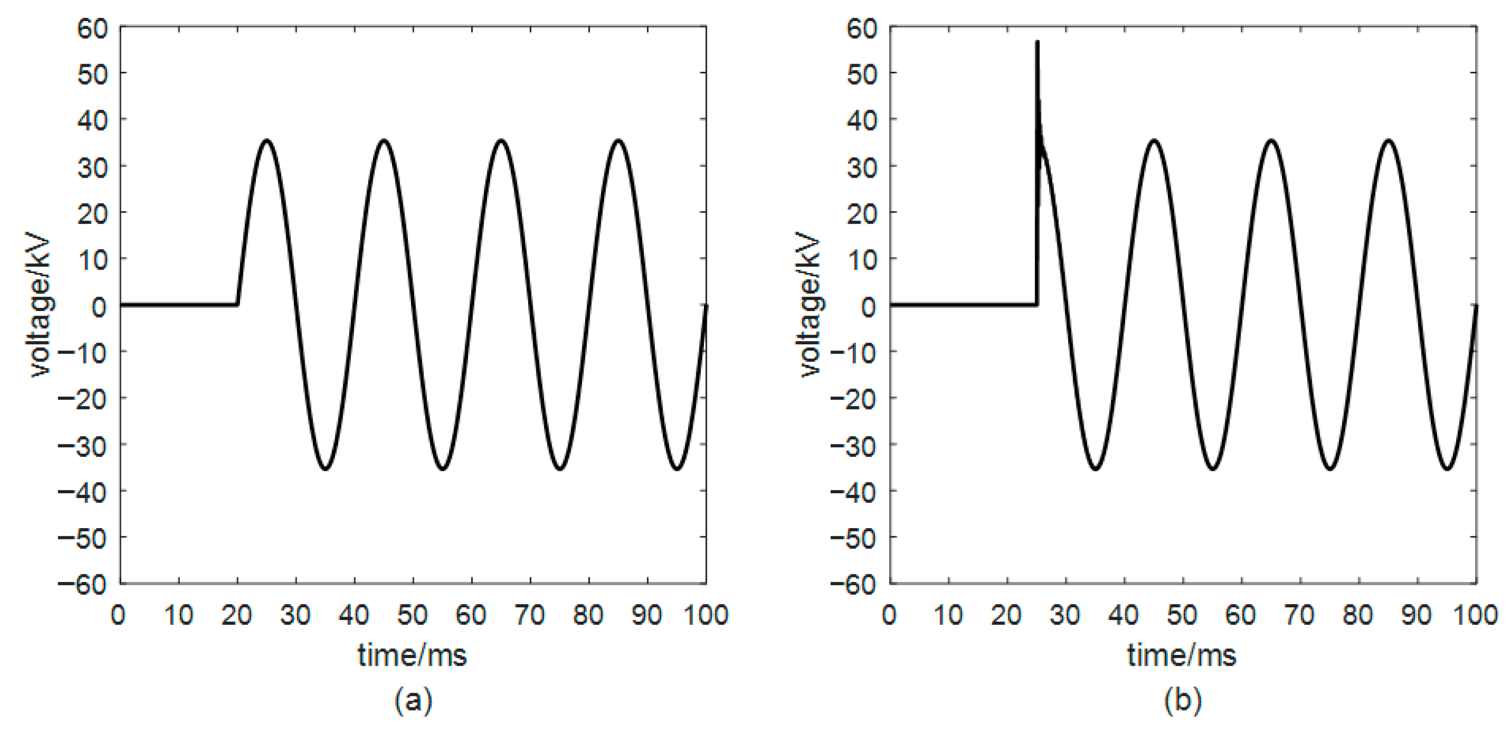 Energies 19 00121 g006 Energies 19 00121 g006