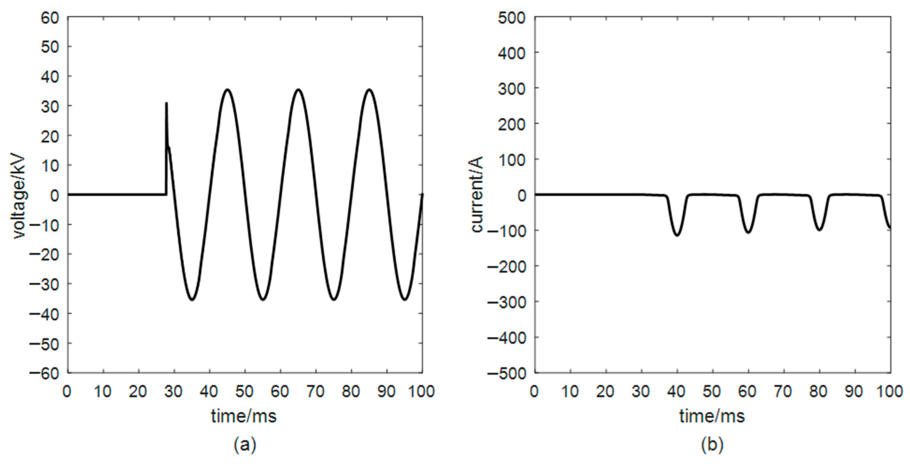 Energies 19 00121 g016 Energies 19 00121 g016