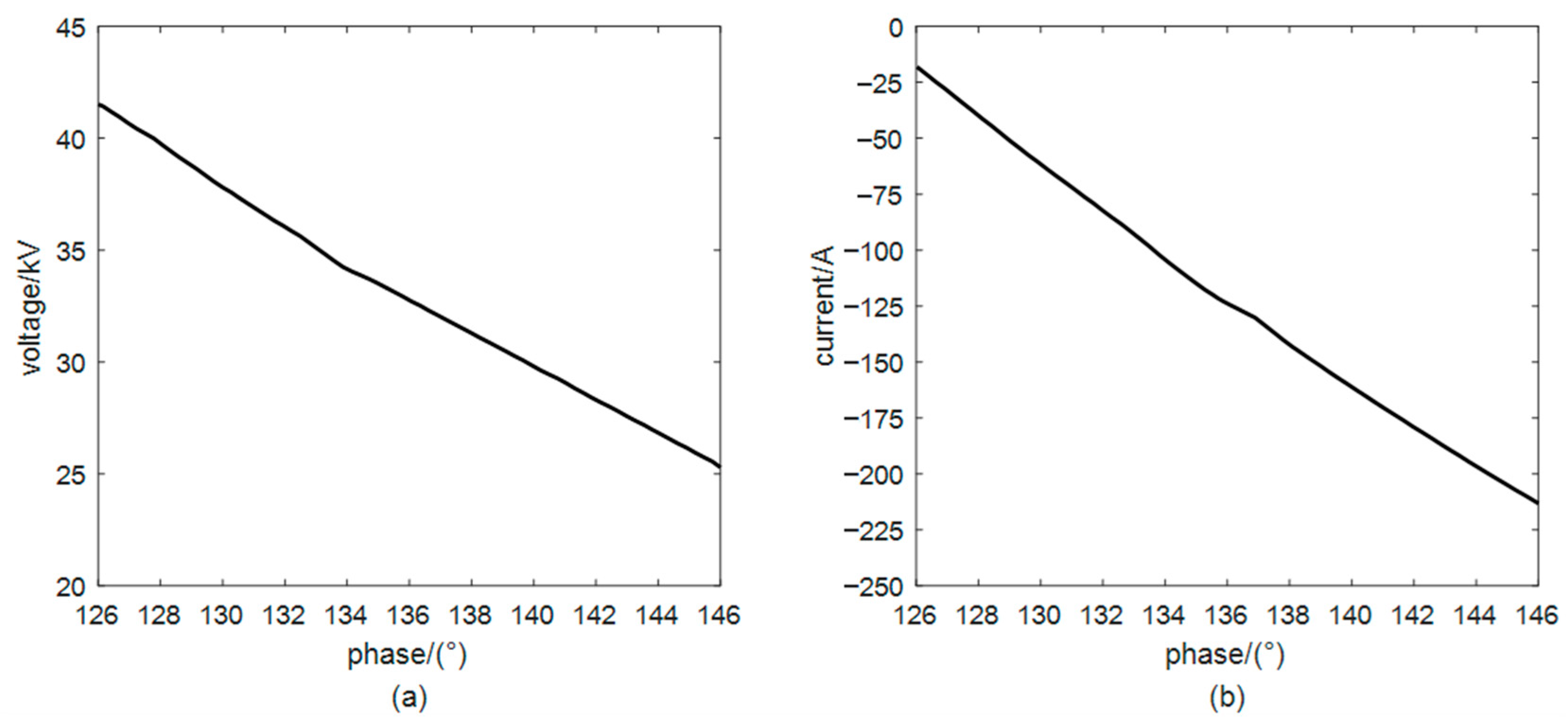Energies 19 00121 g017 Energies 19 00121 g017