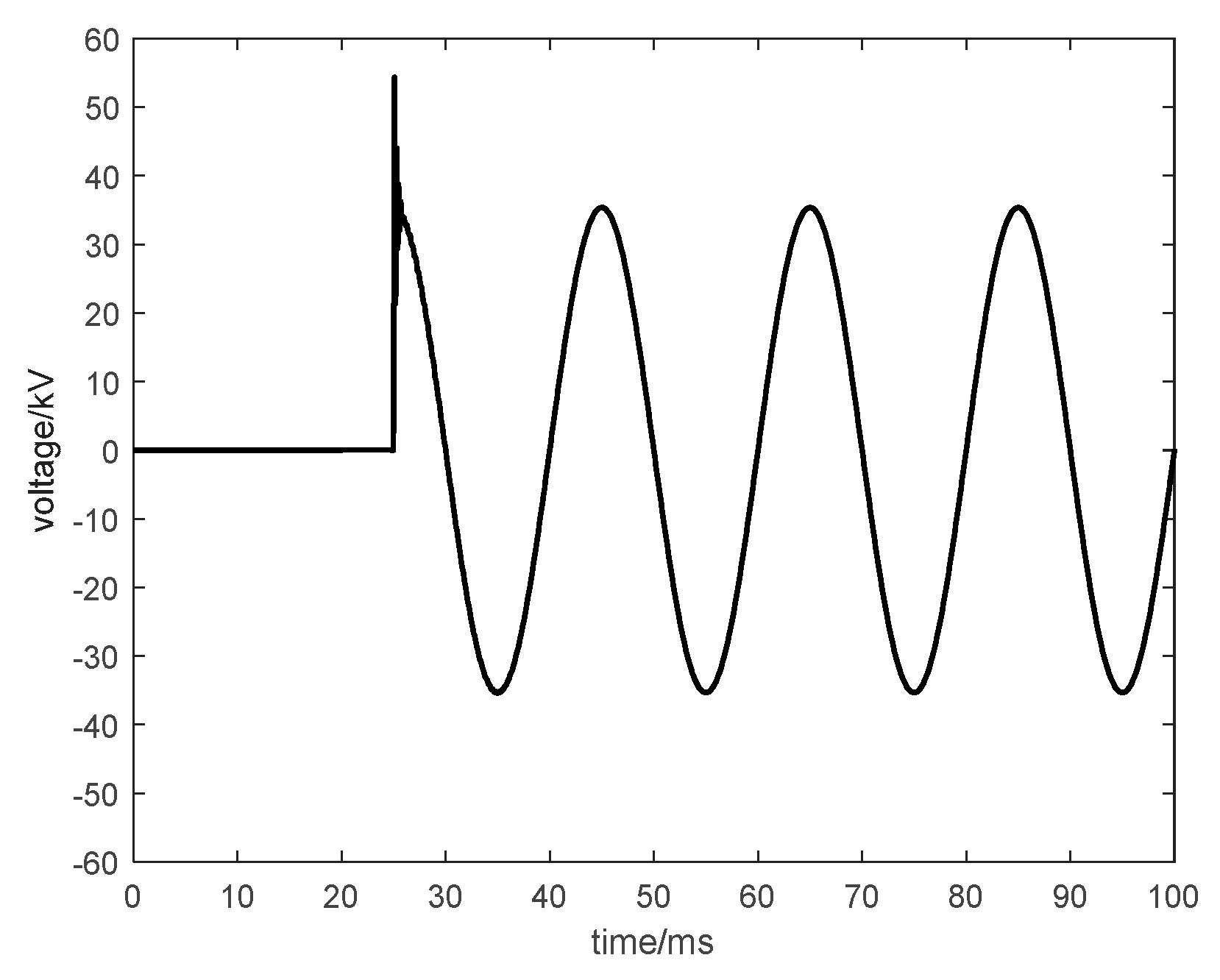 Energies 19 00121 g019 Energies 19 00121 g019