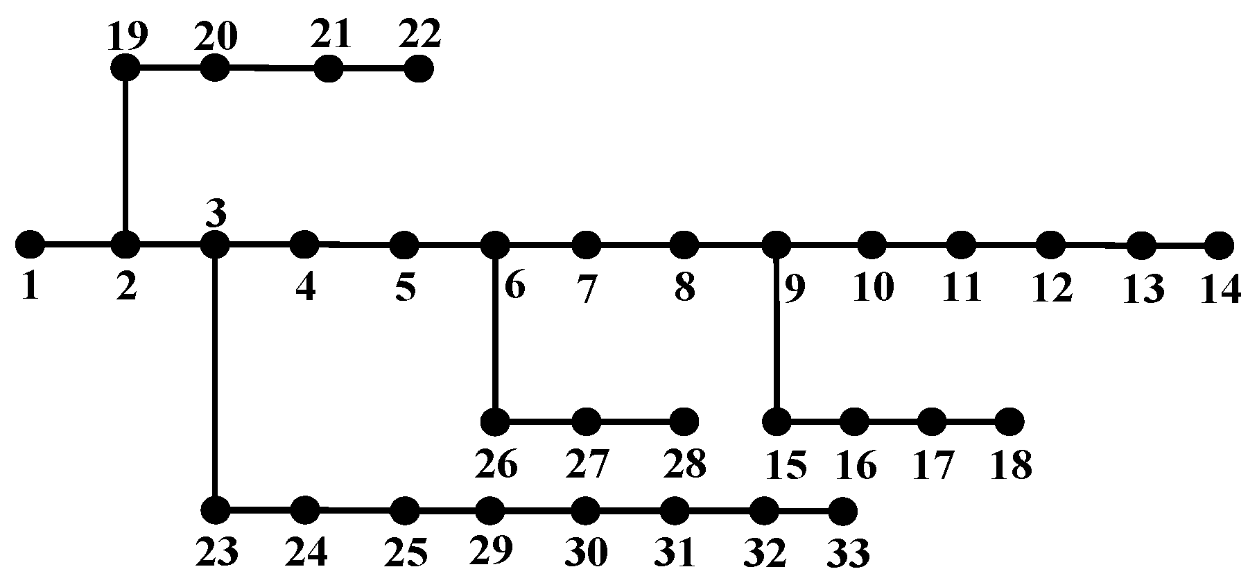 Energies 19 00128 g013 Energies 19 00128 g013