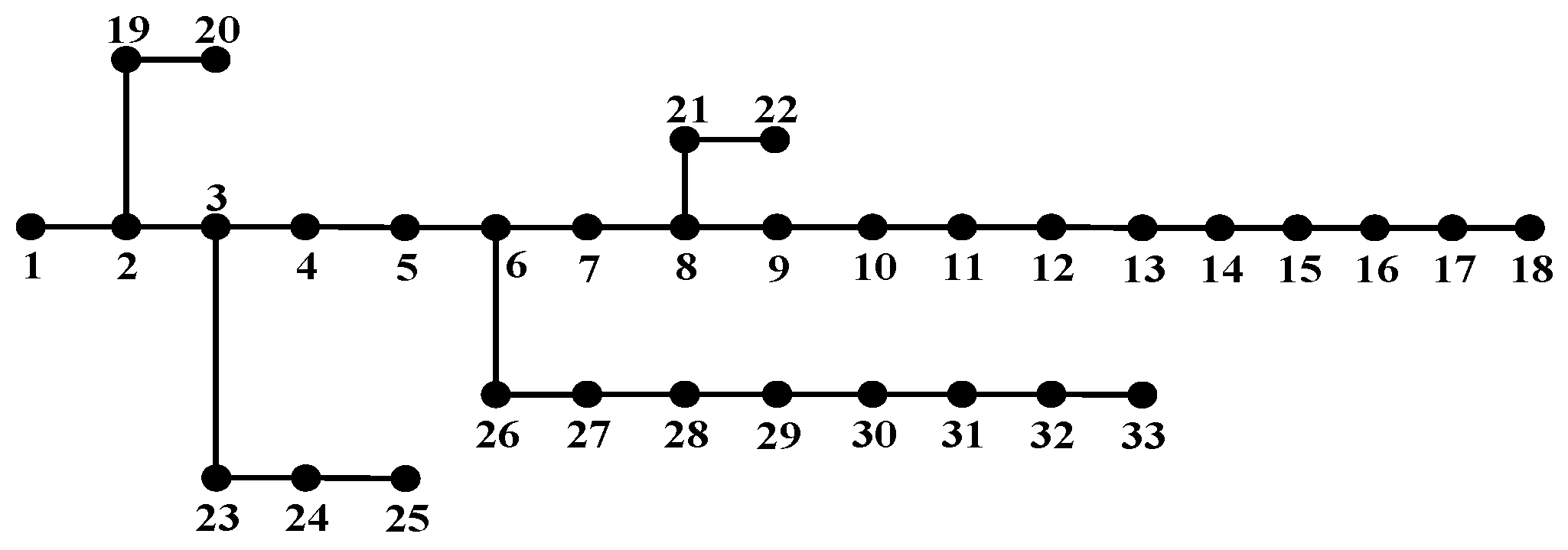Energies 19 00128 g015 Energies 19 00128 g015
