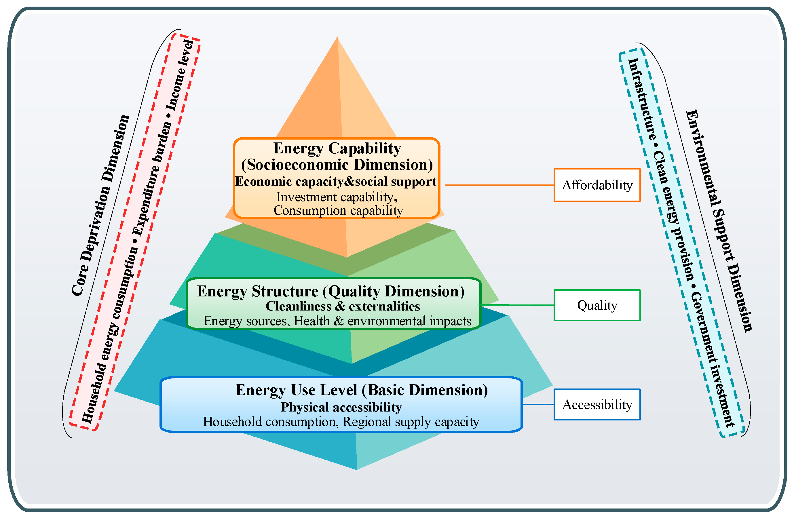 Energies 19 00143 g001 Energies 19 00143 g001