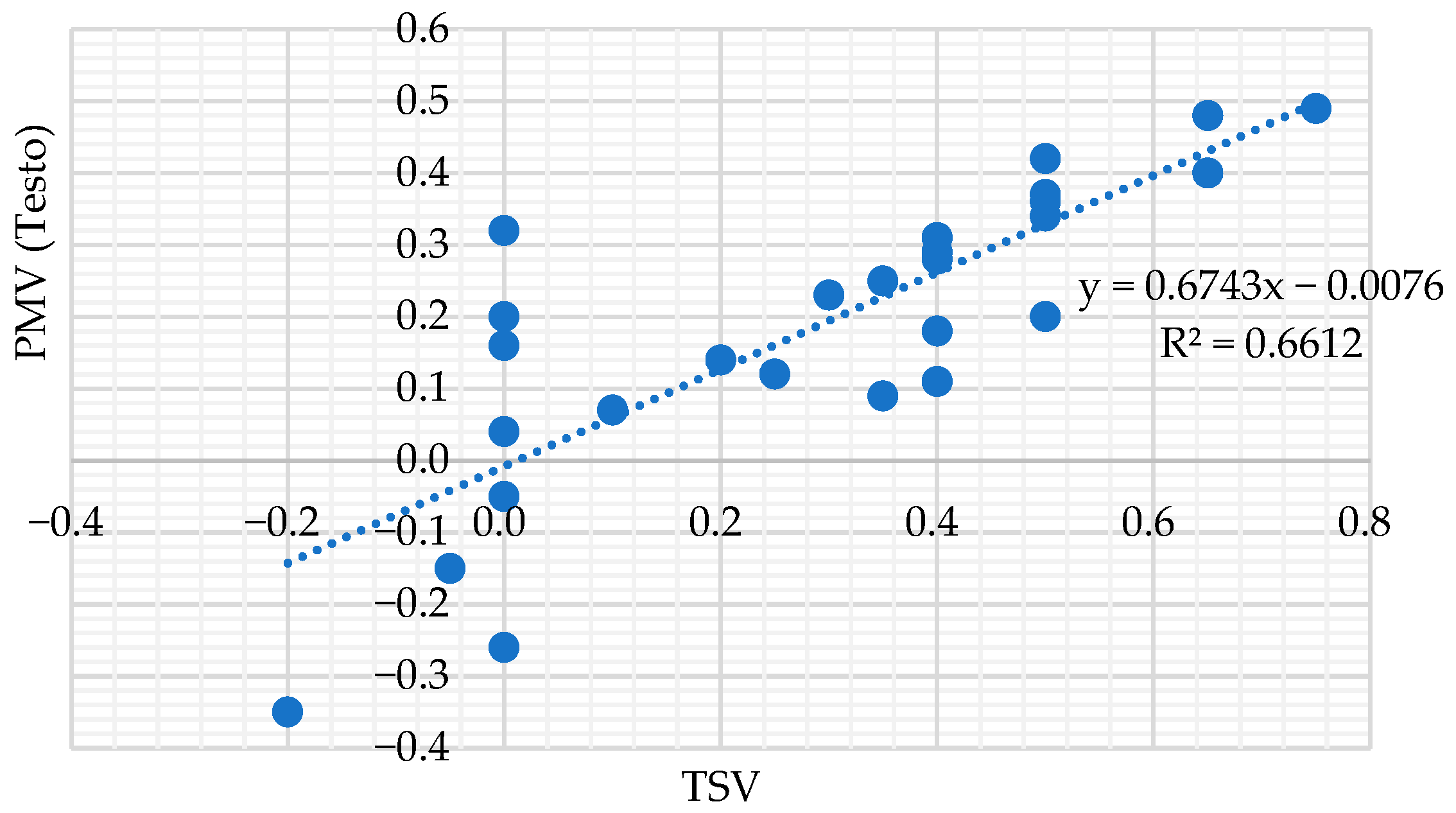 Energies 19 00151 g003