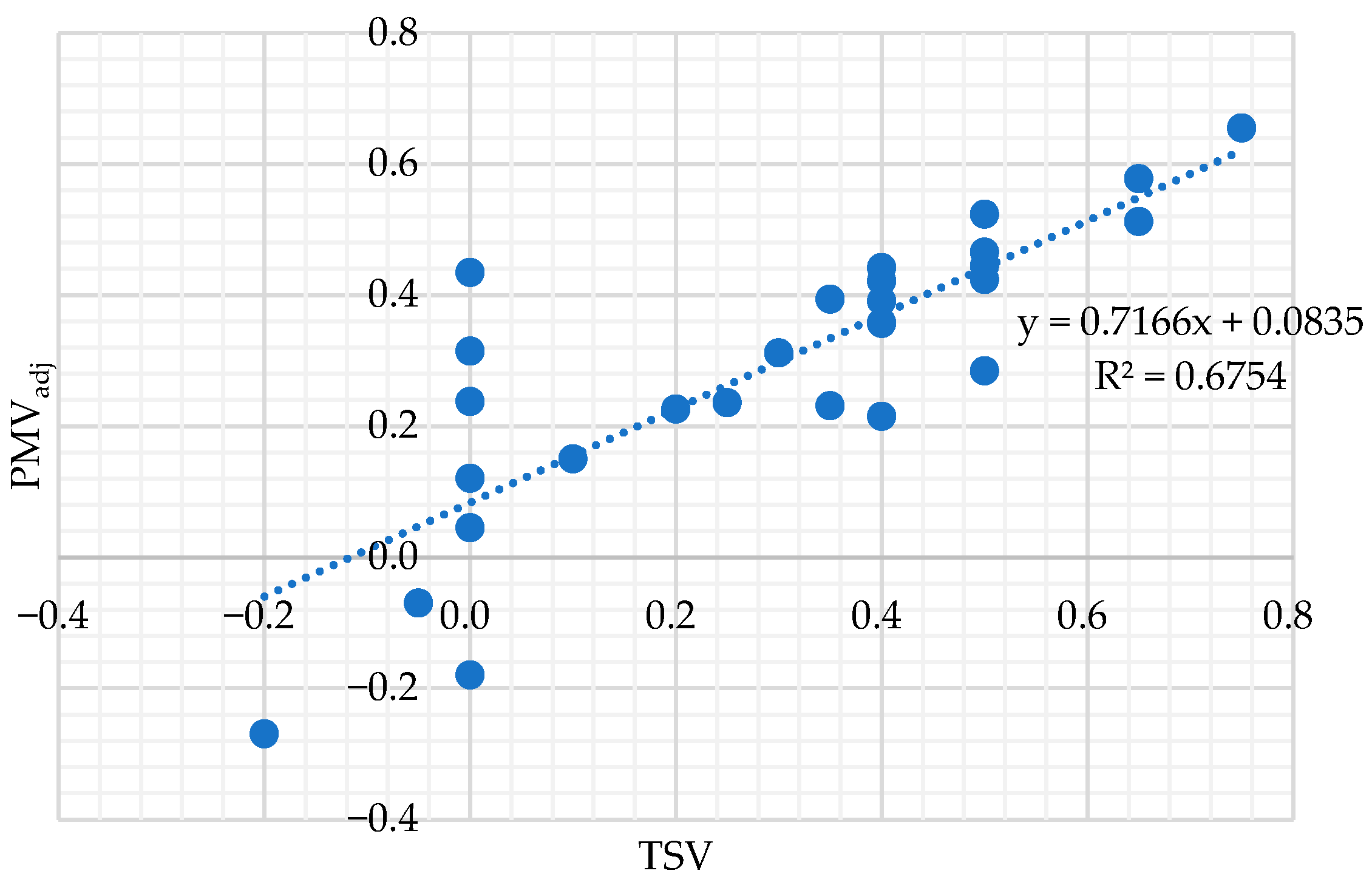 Energies 19 00151 g004
