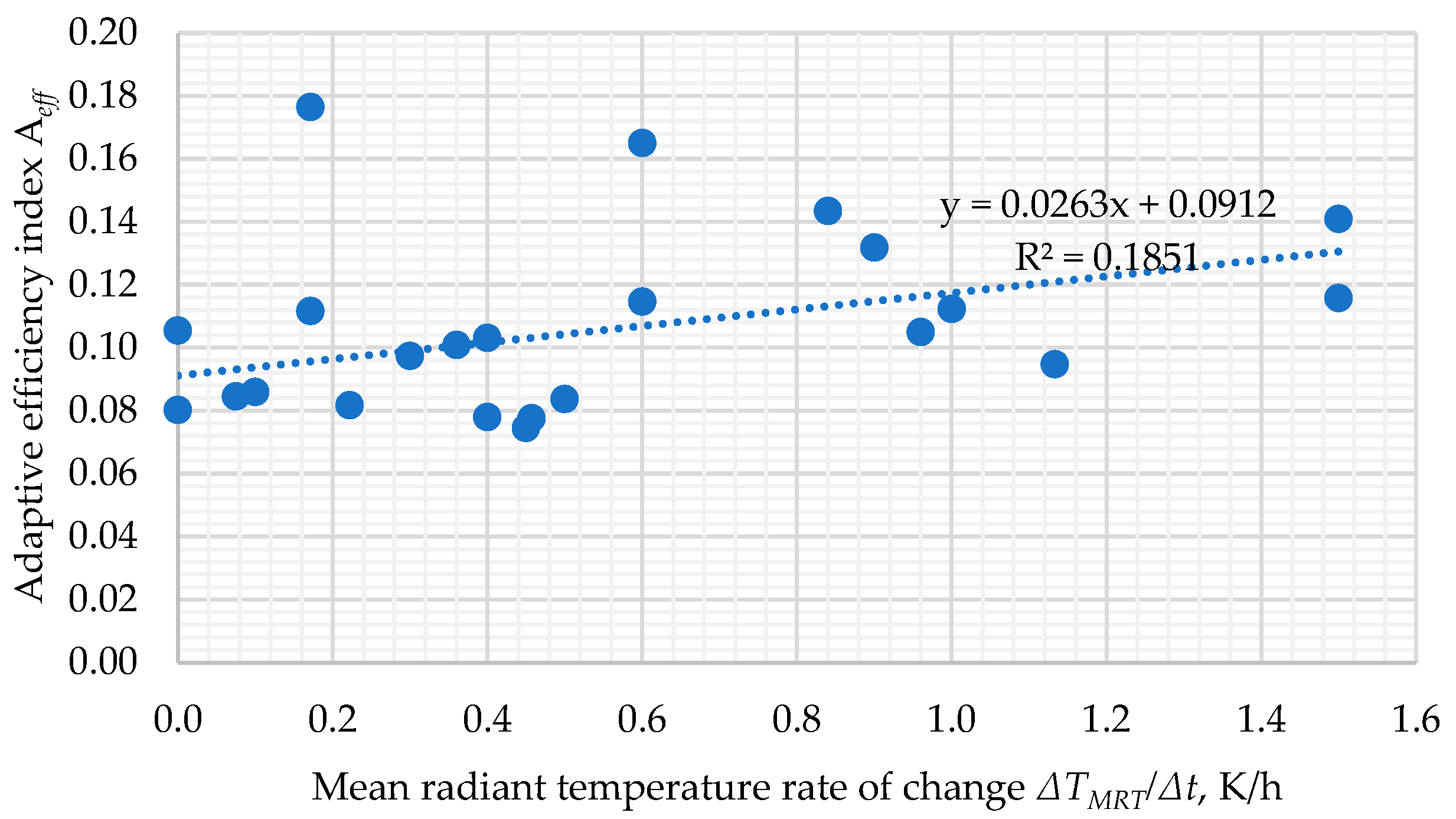 Energies 19 00151 g007