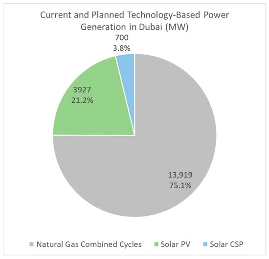 Energies 19 00173 g0a1