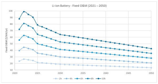 Energies 19 00173 g0a4