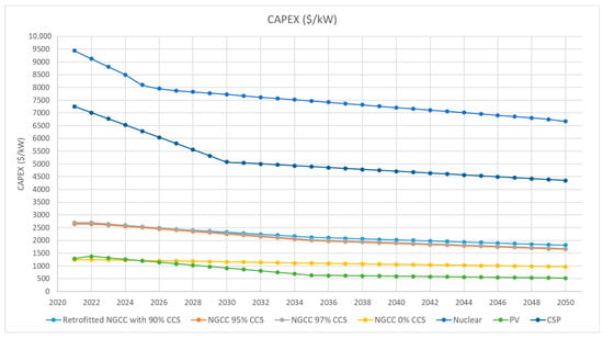 Energies 19 00173 g0a5