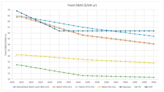 Energies 19 00173 g0a6