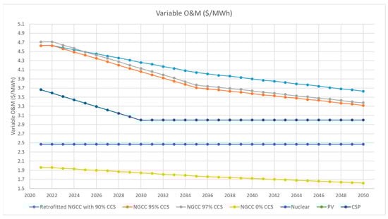 Energies 19 00173 g0a7