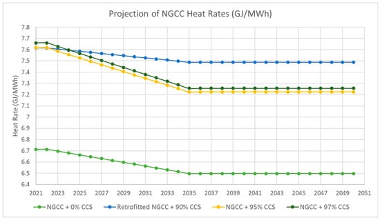 Energies 19 00173 g0a8