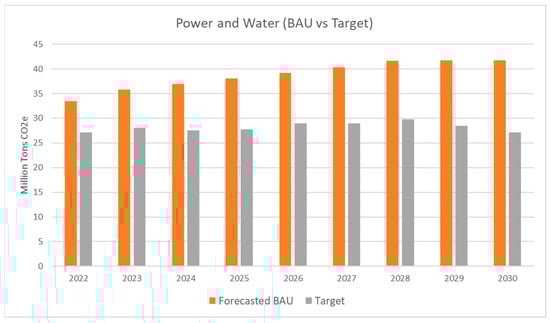 Energies 19 00173 g0a9