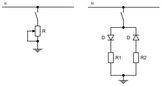 Energies 19 00196 g004