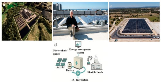 Energies 19 00197 g009