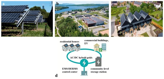 Energies 19 00197 g010