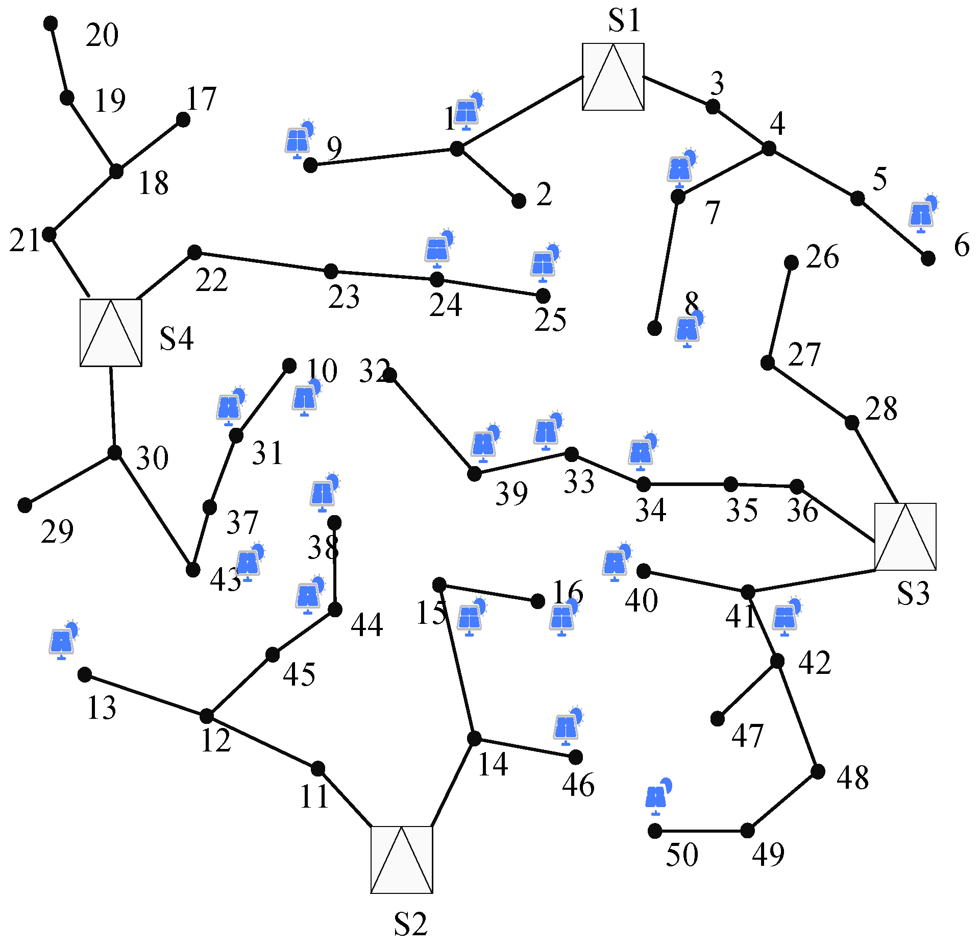 Energies 19 00203 g005 Energies 19 00203 g005