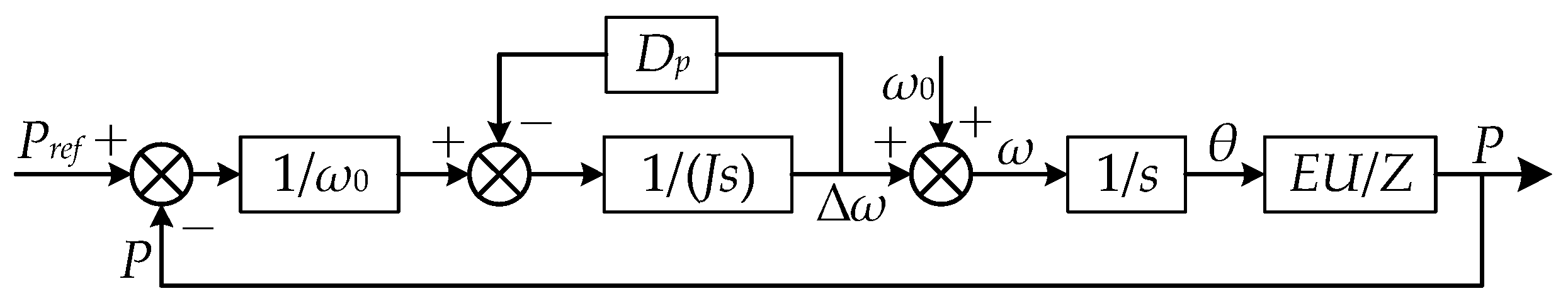 Energies 19 00204 g002 Energies 19 00204 g002