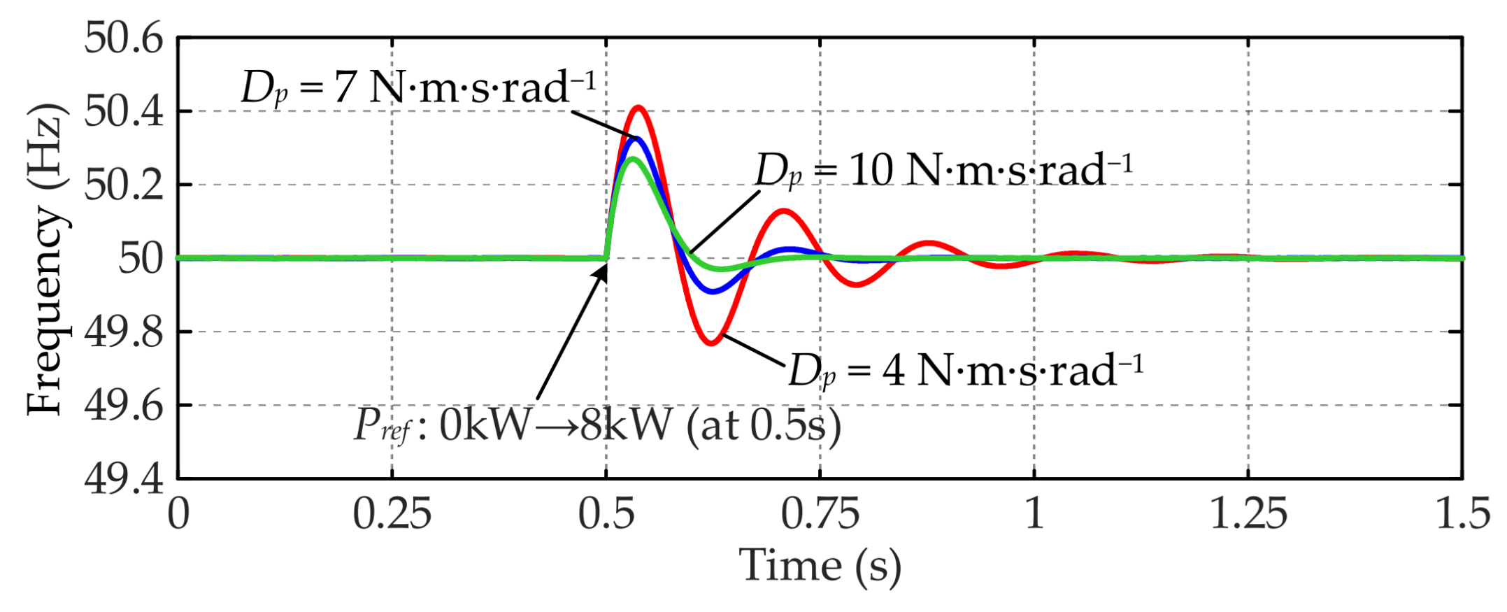 Energies 19 00204 g009 Energies 19 00204 g009