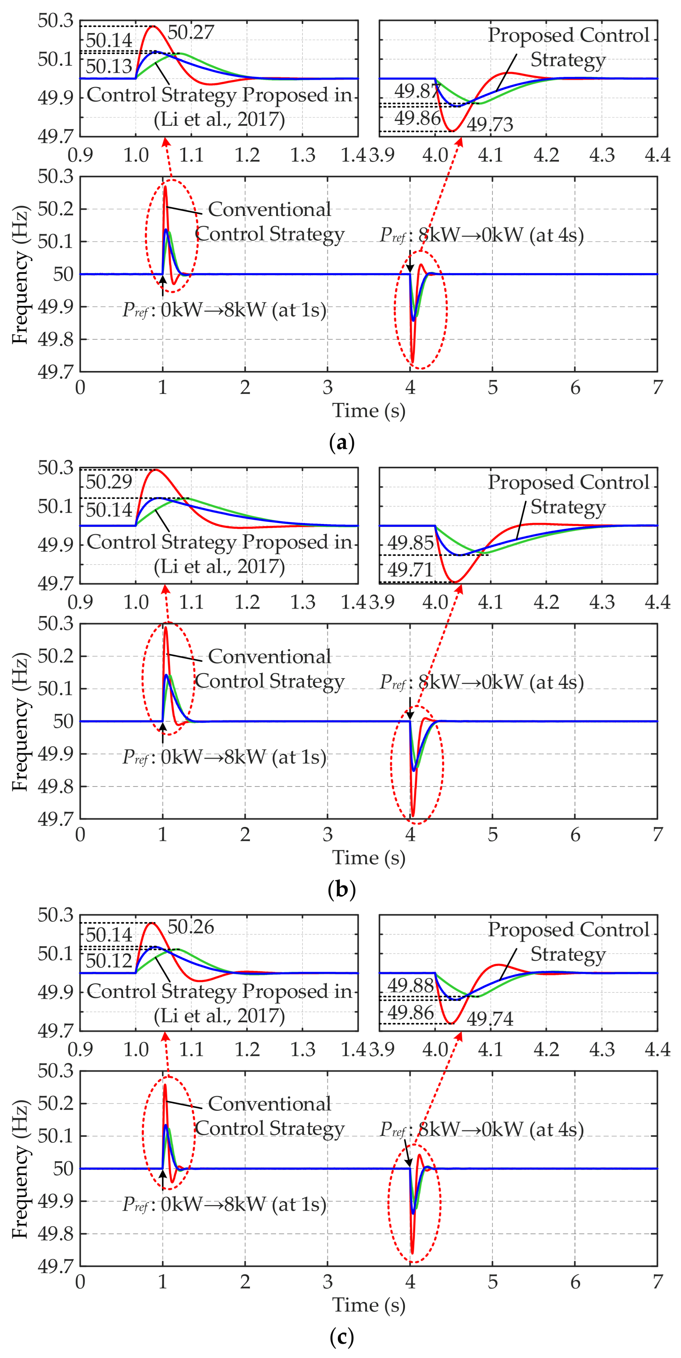 Energies 19 00204 g011 Energies 19 00204 g011