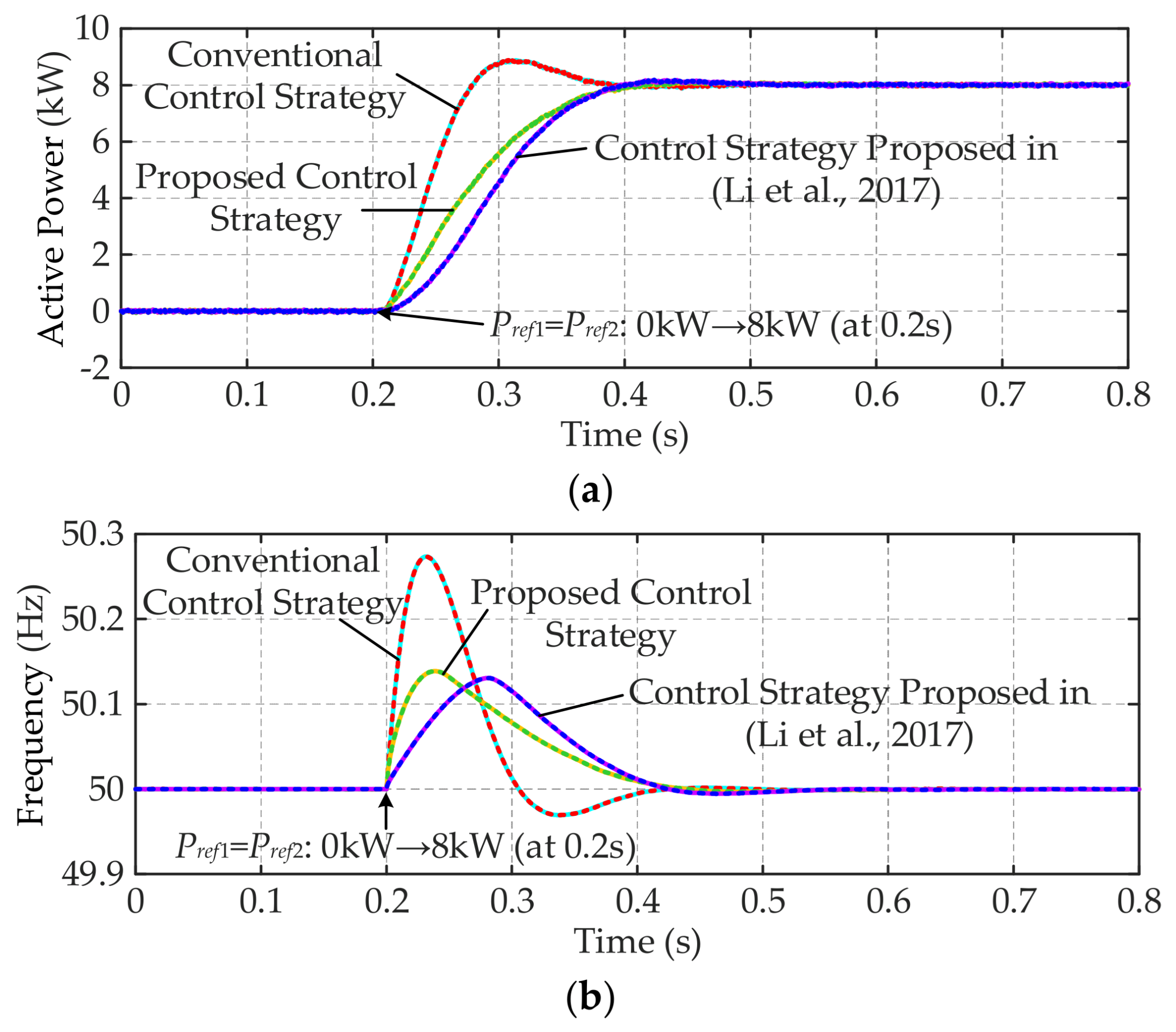 Energies 19 00204 g012 Energies 19 00204 g012
