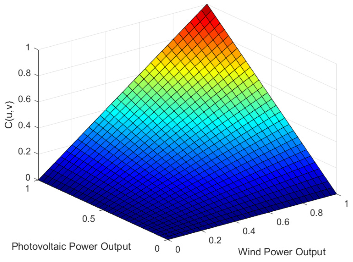 Energies 19 00206 g003 Energies 19 00206 g003