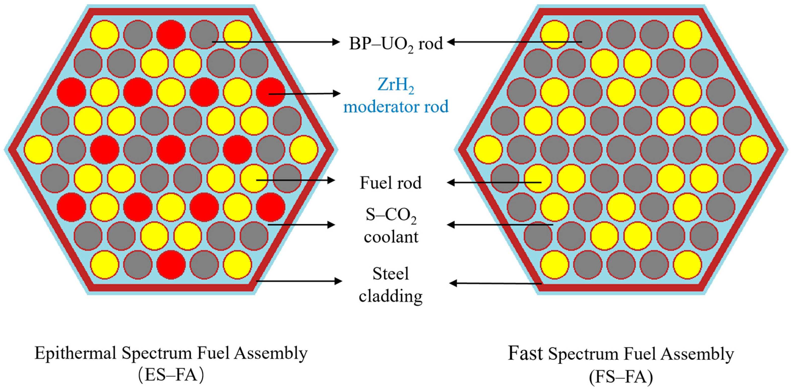 Energies 19 00207 g002 Energies 19 00207 g002