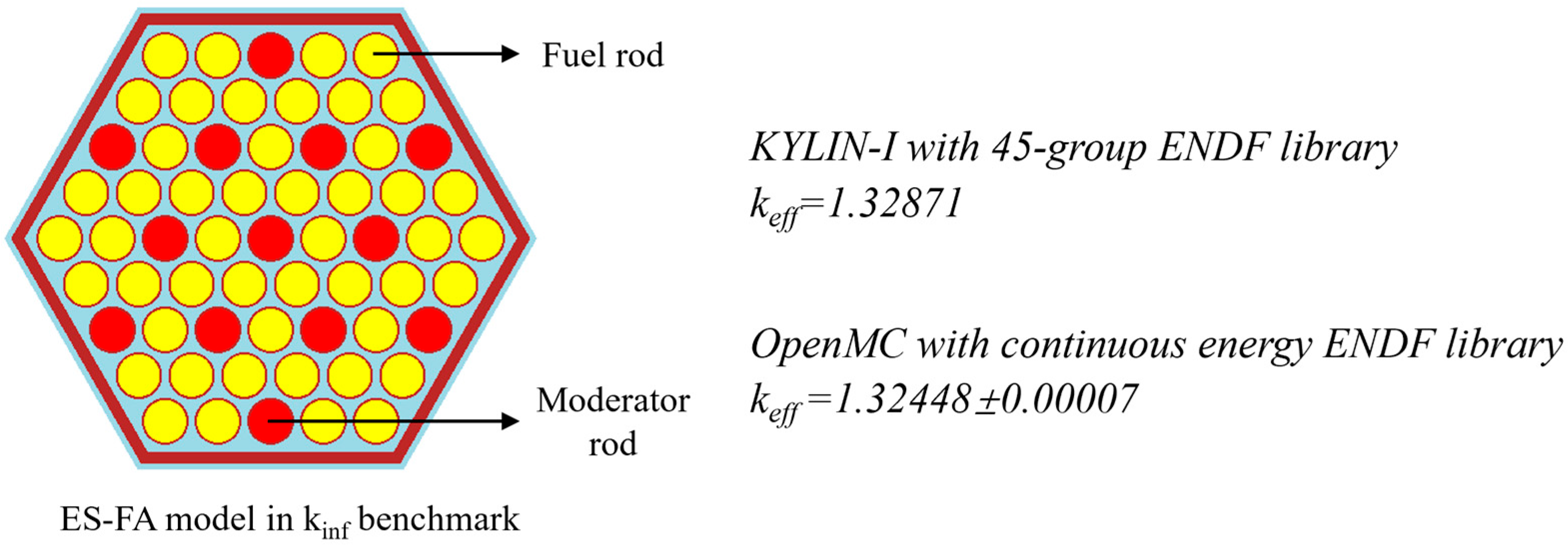 Energies 19 00207 g004 Energies 19 00207 g004