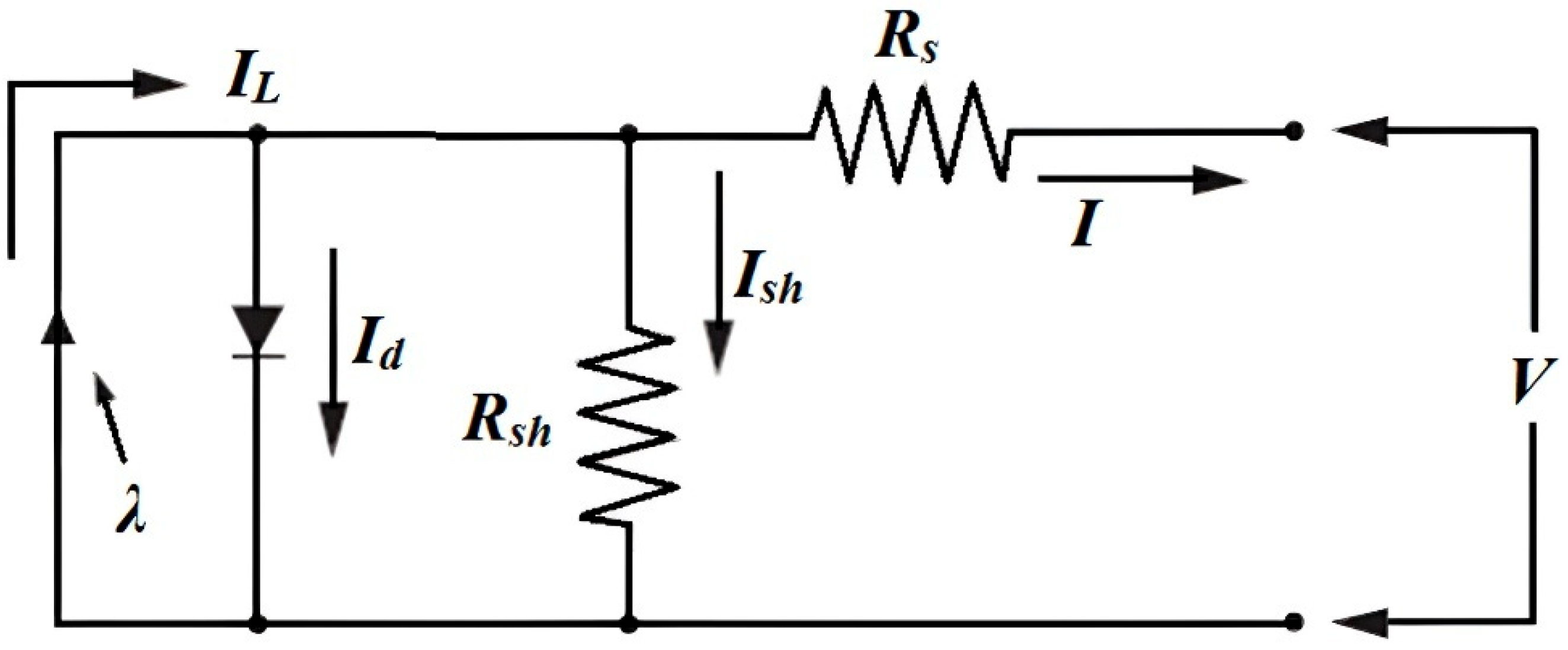 Energies 19 00215 g011