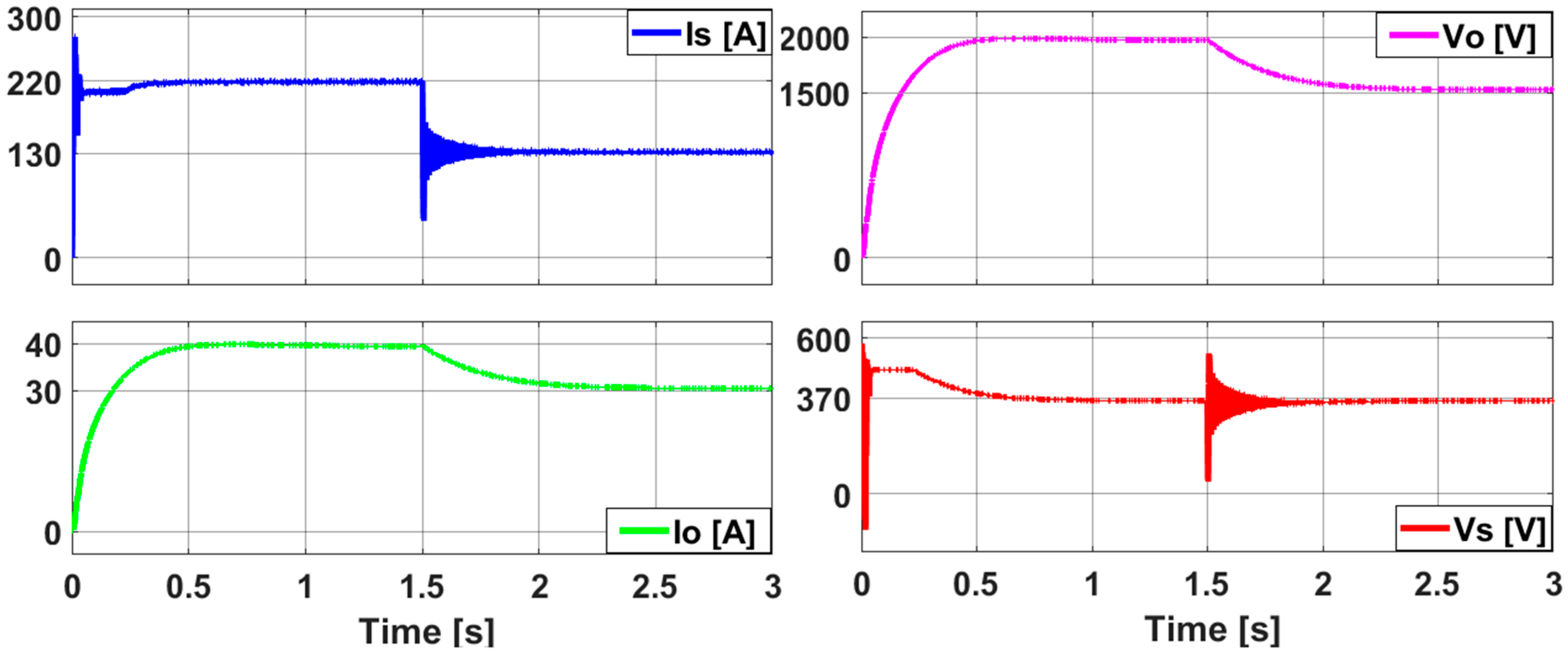 Energies 19 00215 g015