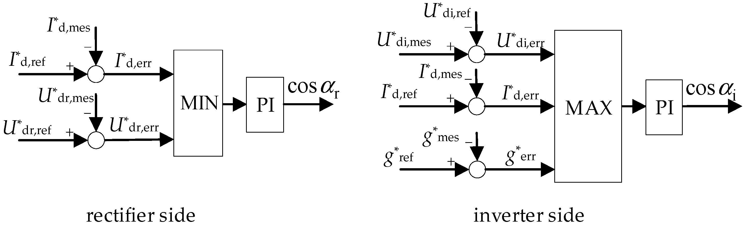Energies 19 00218 g002 Energies 19 00218 g002